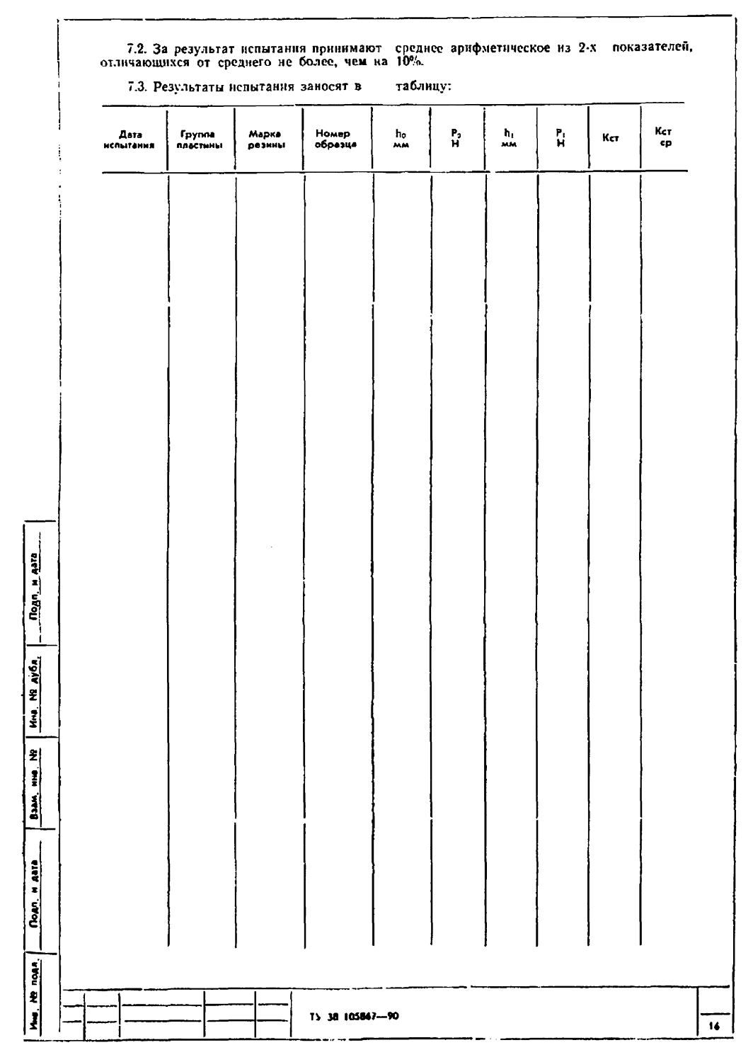 ТУ 38 105867-90
